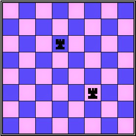 Squares in Chess Board