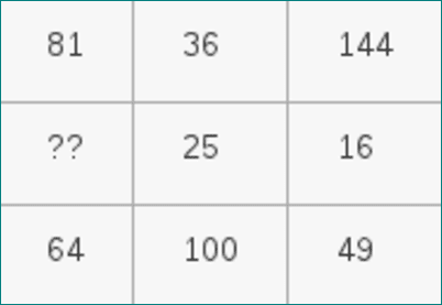 Tabular Math for All