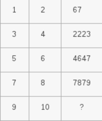 Complete the table Sequence