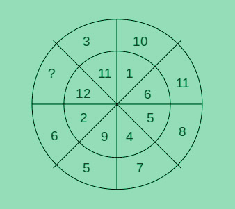 Replace the Question Mark