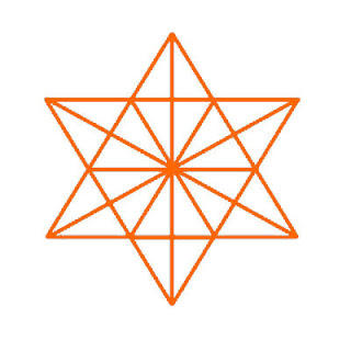 Triangle Count Riddle