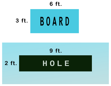 Board Setting Riddle