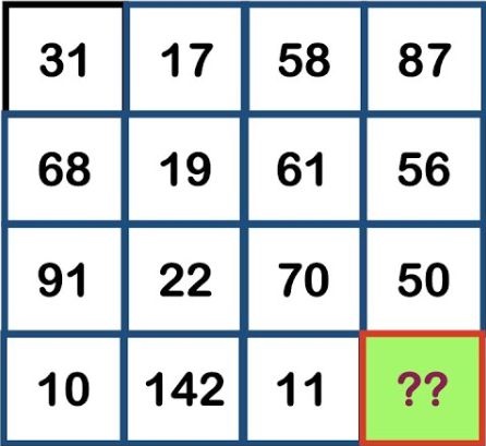 Solve the Table Riddle